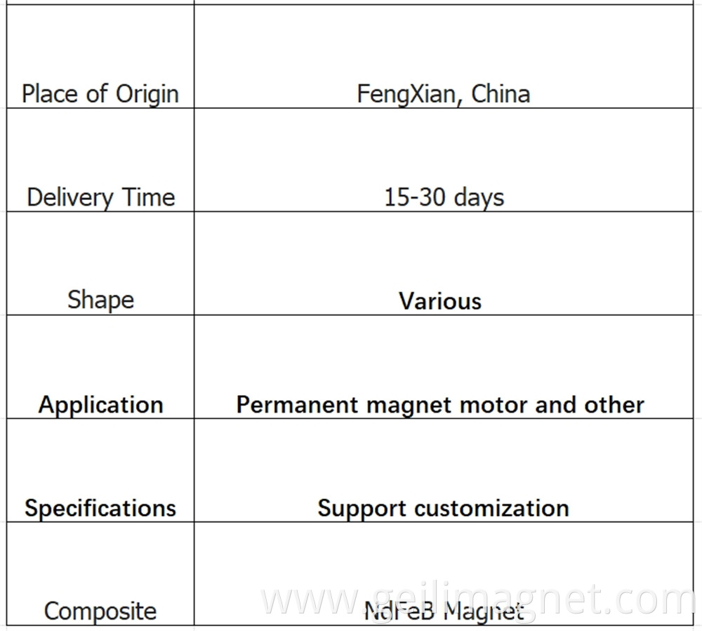 Sintered NdFeB Magnet